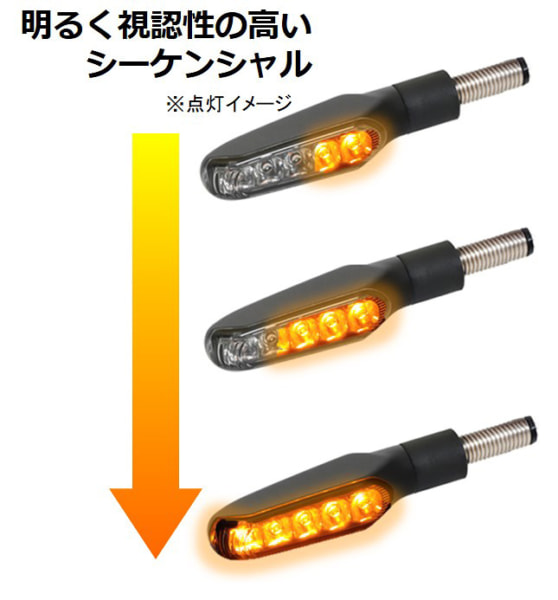 KOSO車検対応シーケンシャルLEDウインカー２