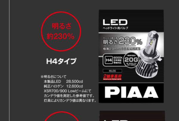 PIAAの製品解説