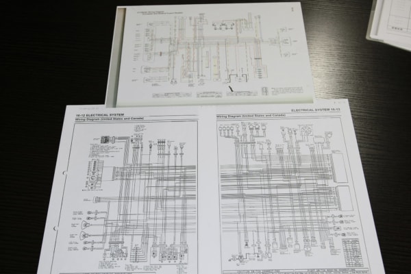 サンクチュアリー本店に聞くメーター交換の注意点とは？