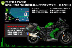 トリックスターは新製品Z650RS用フルエキゾーストマフラーとNinja H2 SX/SE用スリップオンマフラーのサウンドチェック動画をYouTubeで配信